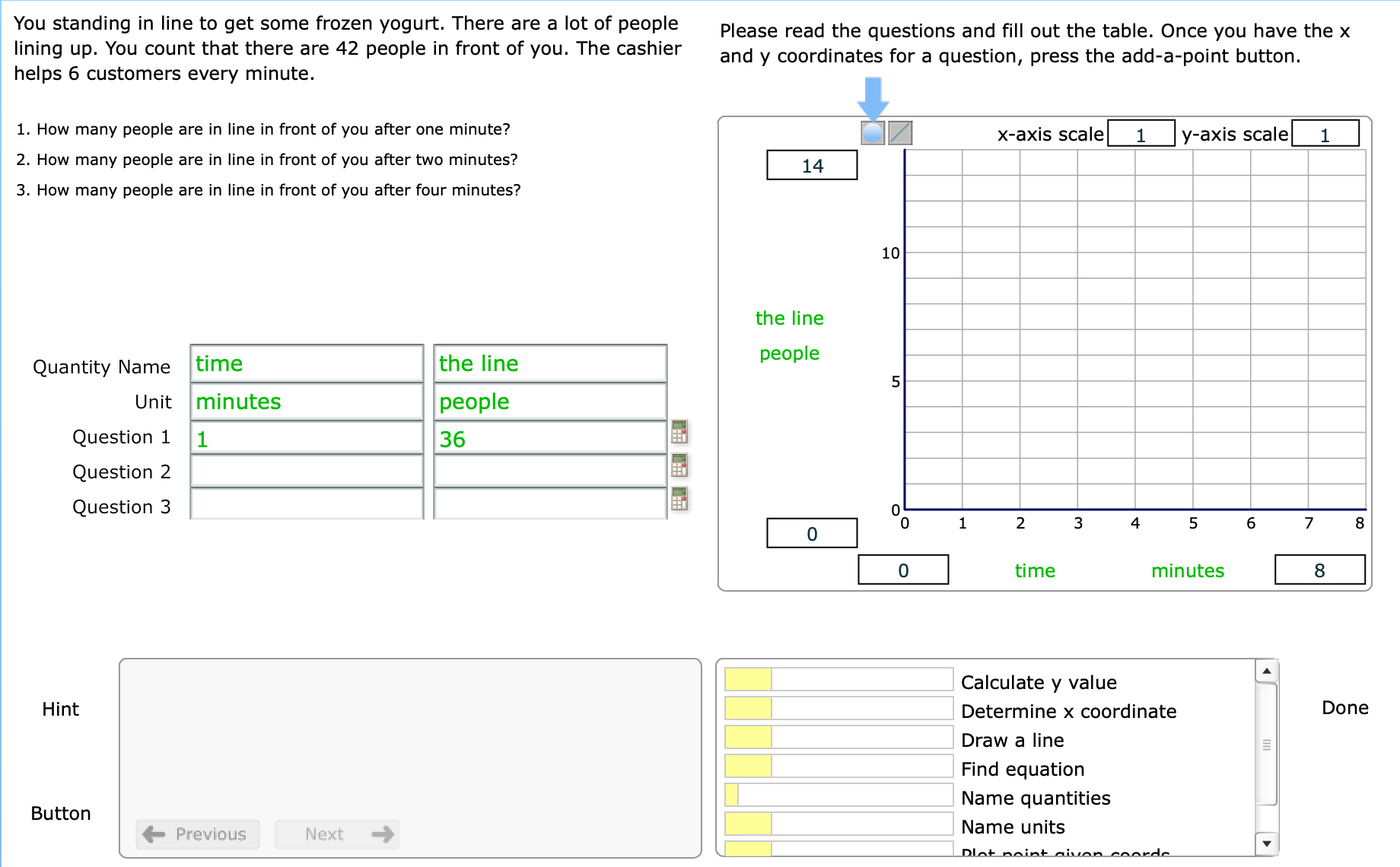7.10 Equations, Graphs, and Negative Slope 7.10 Equations, Graphs, and Negative Slope